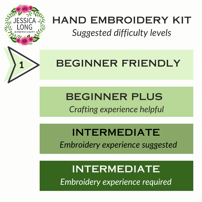 Butterfly Kit