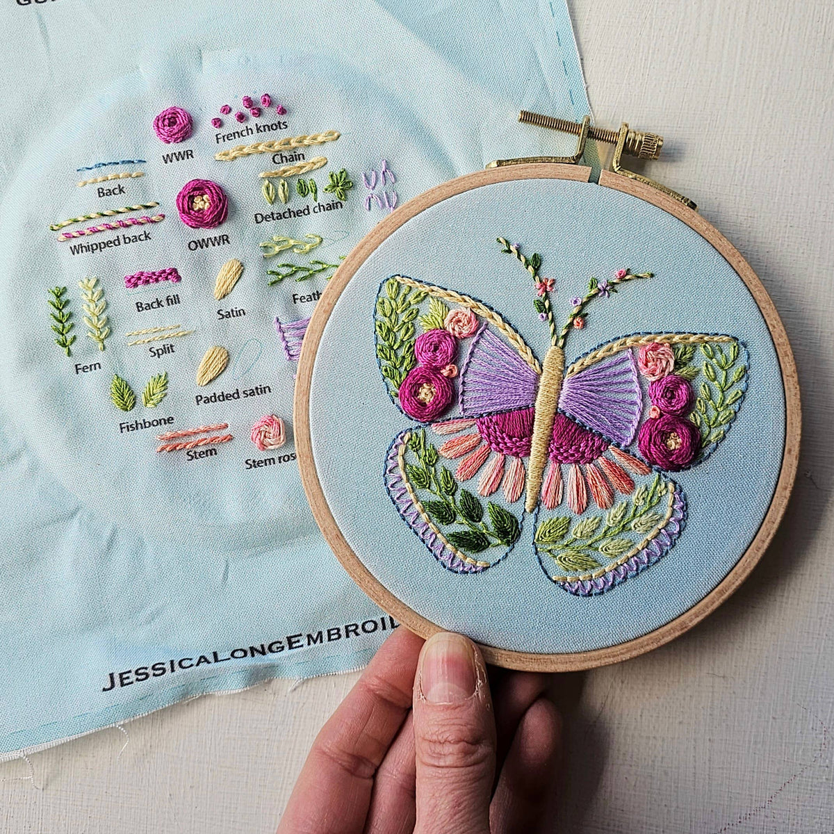 Butterfly Kit