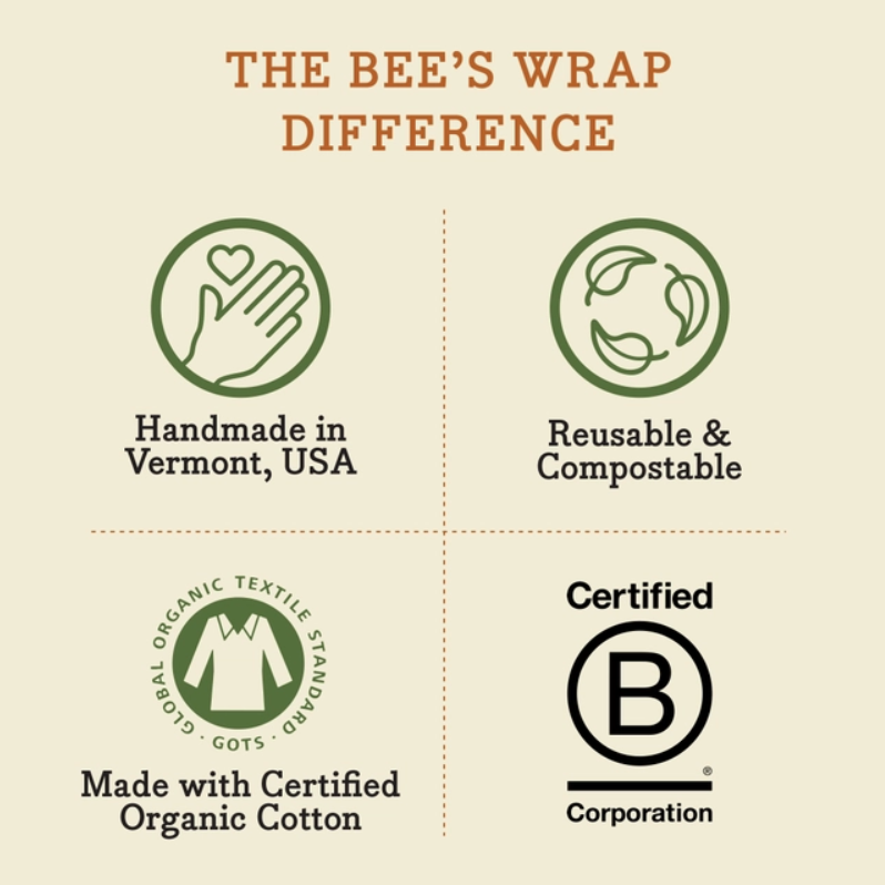 Bees & Bears Print